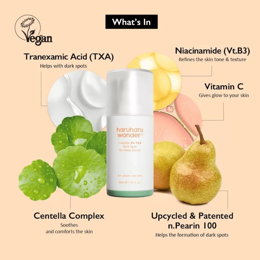 Haruharu Wonder – Centella 4% TXA Dark Spot Go Away Serum – 30 ml